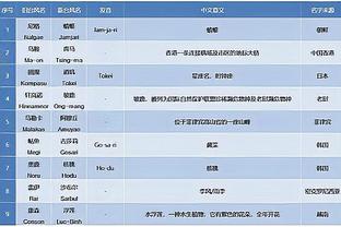 江南官方体育app截图0