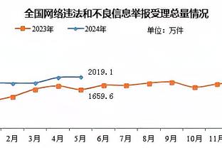 必威体育娱乐平台截图3