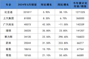 金宝搏188bet