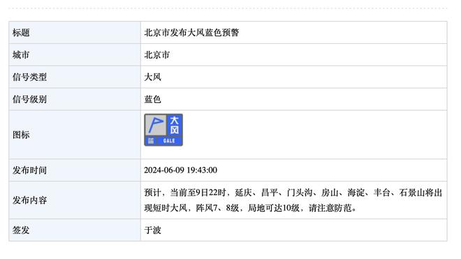 克洛普：替补球员发挥了巨大作用 我们能让球员在不同体系下踢球